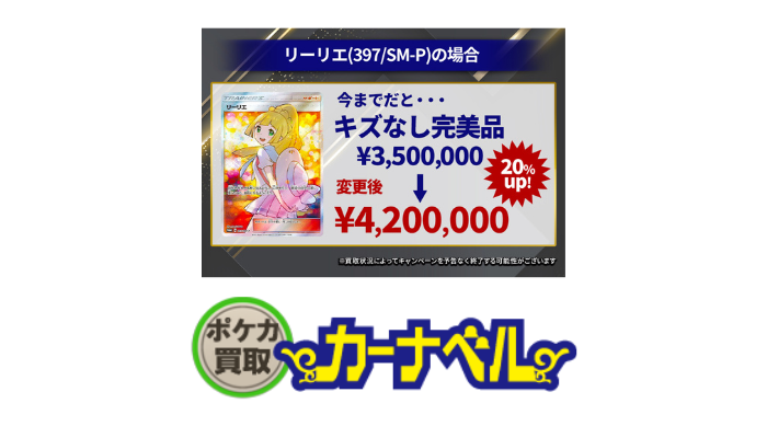 カーナベル|カード専門の安心感で、スムーズに進めたい人向け